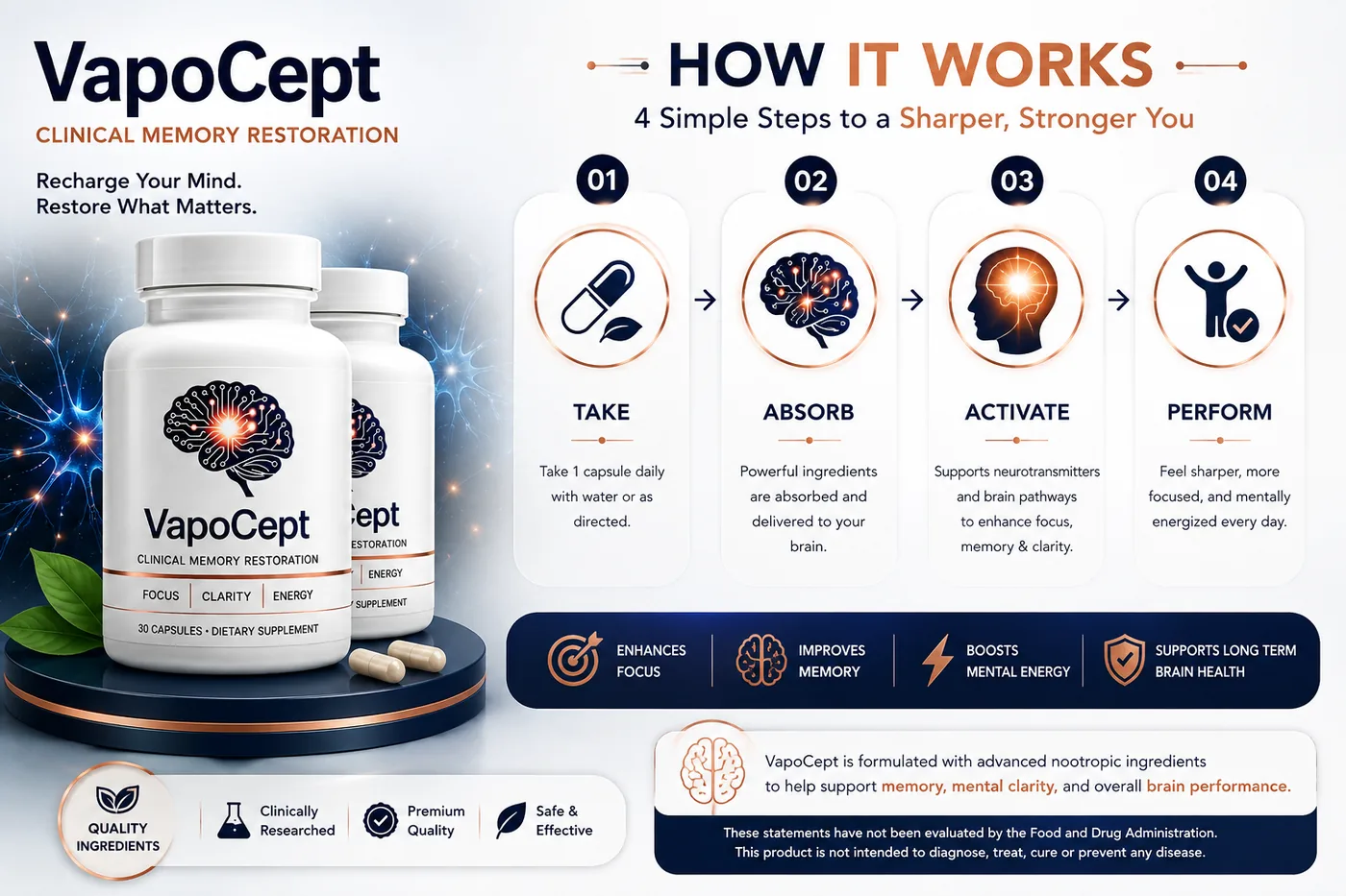 VapoCept daily cognitive support routine
